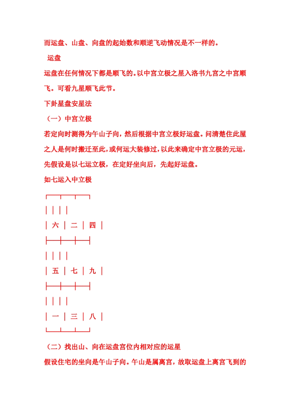 玄空排盘详解_第3页