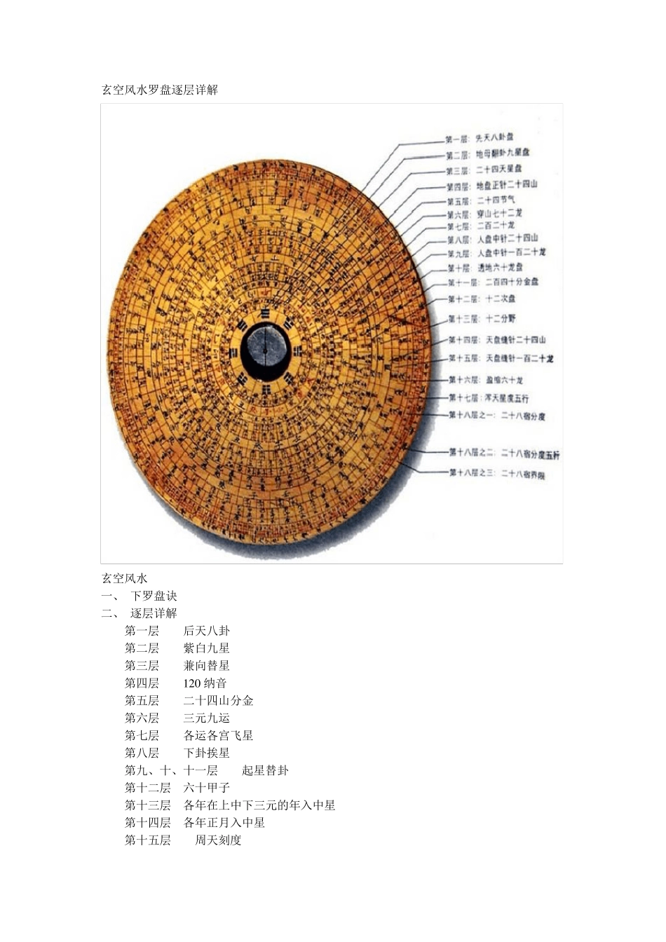 玄空风水罗盘逐层详解讲解_第1页