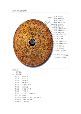 玄空风水罗盘逐层详解讲解
