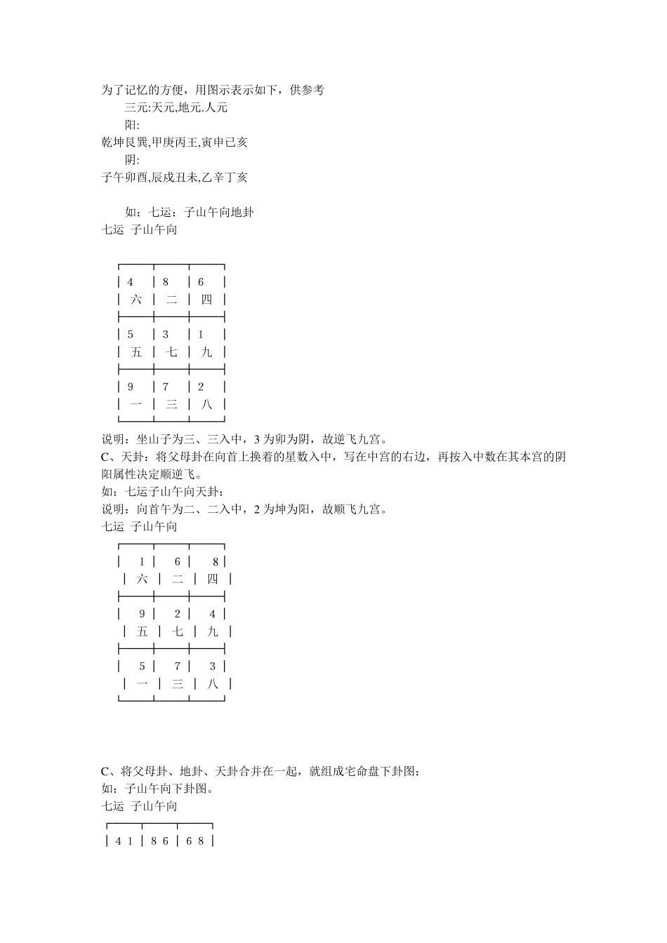 玄空飞星如何排盘_第2页