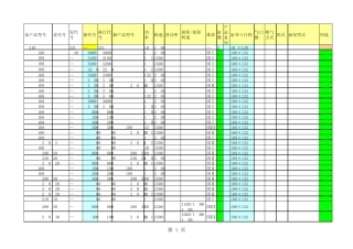 玉柴发动机产品目录