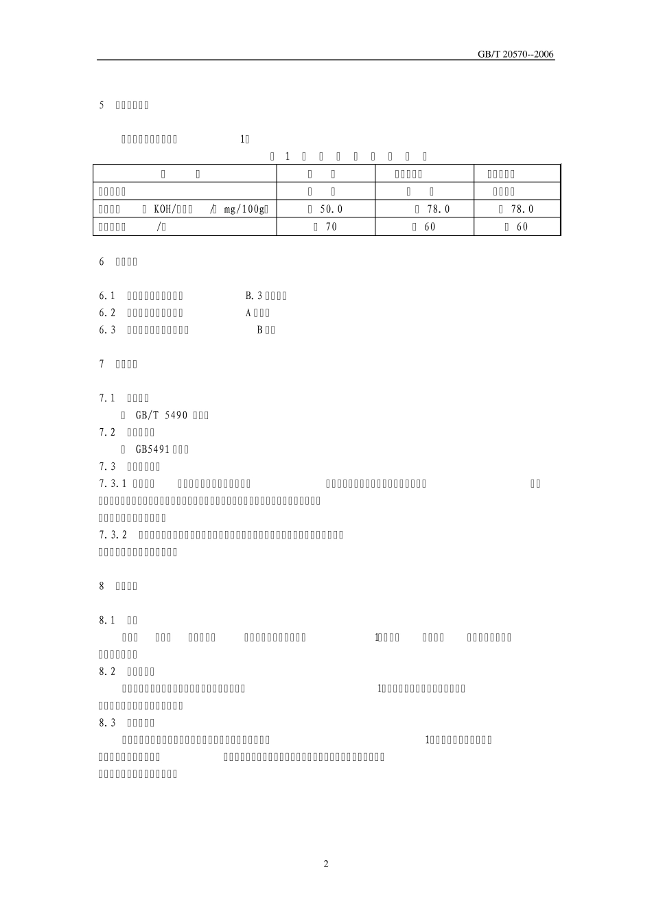 玉米储存品质判定规则_第2页