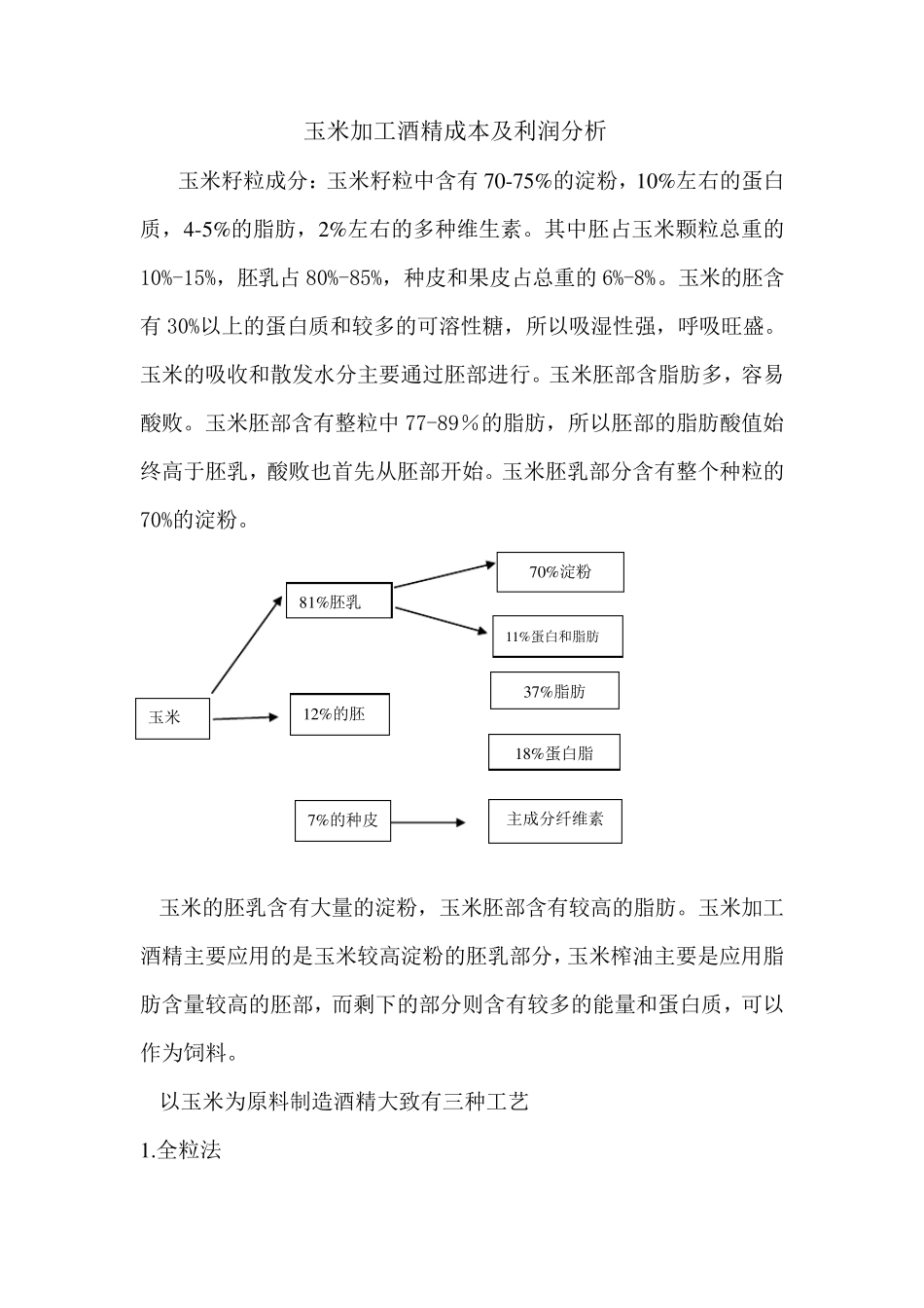 玉米深加工成本分析_第1页