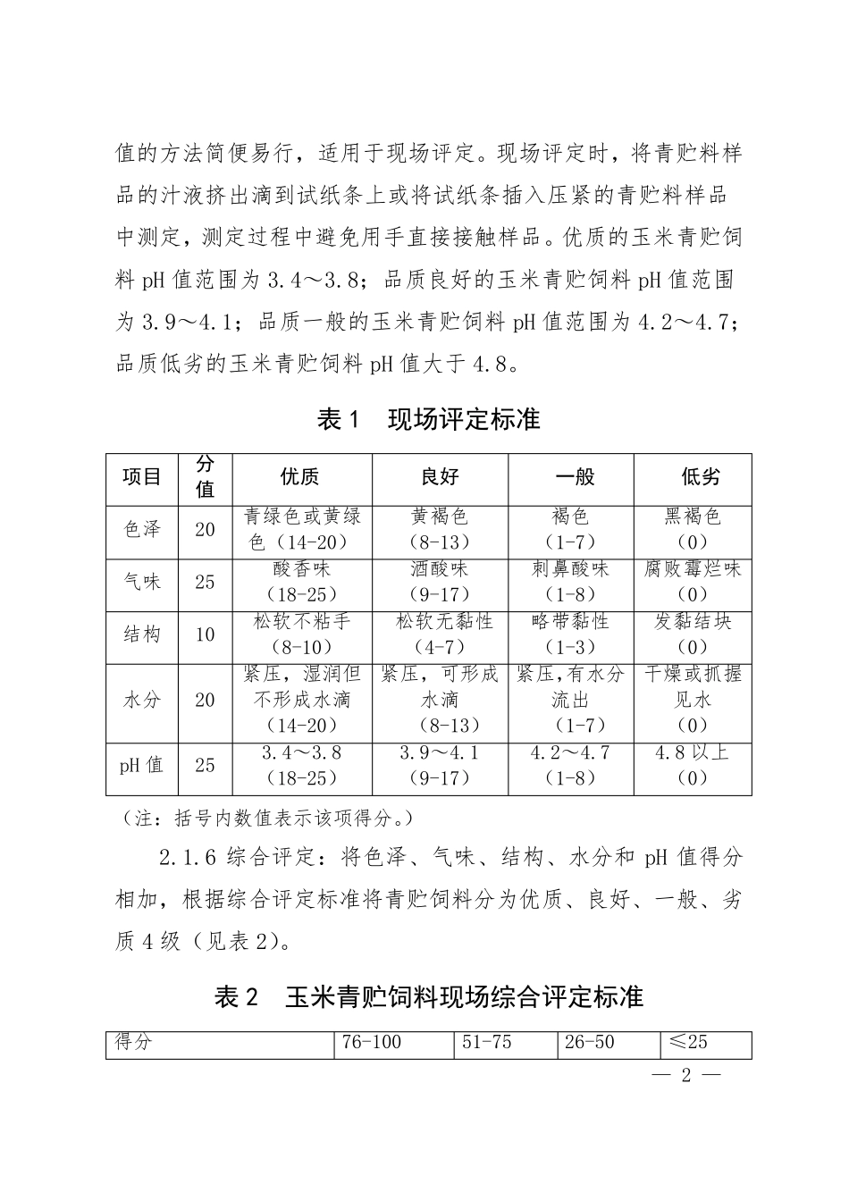 玉米青贮质量标准_第2页