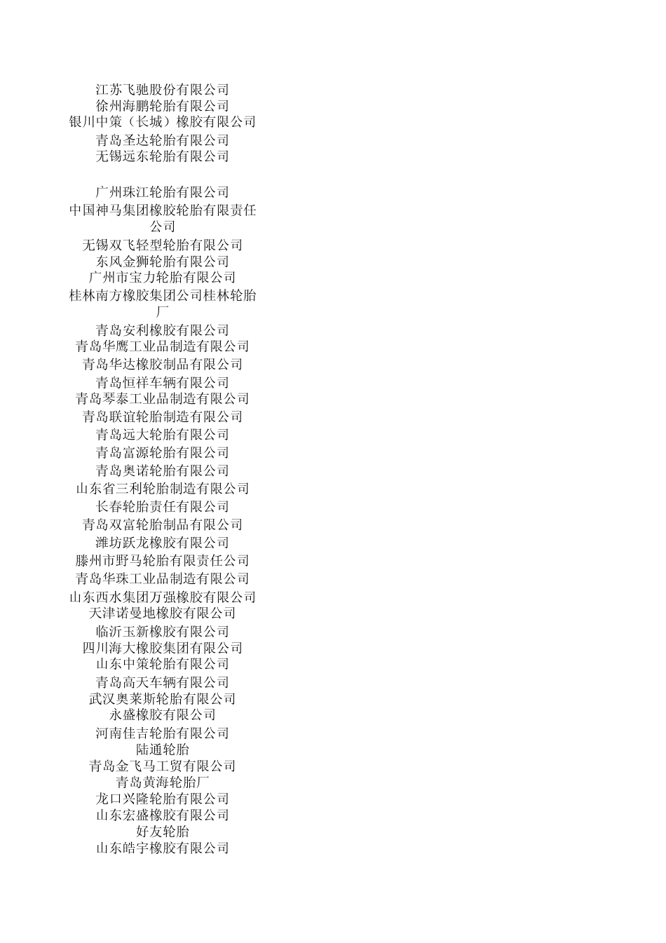 王亮国内主要轮胎厂商中英文品牌_第2页