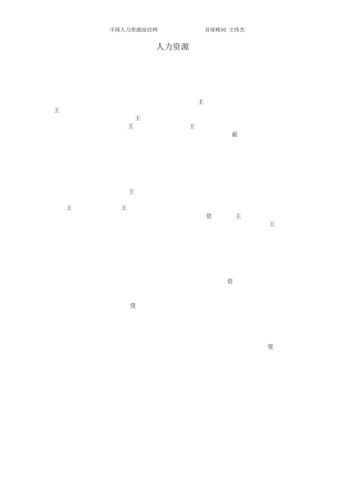 王伟杰：高级人力资源管理师劳动关系案例