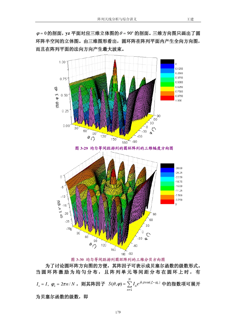 王健阵列天线讲义6_第3页
