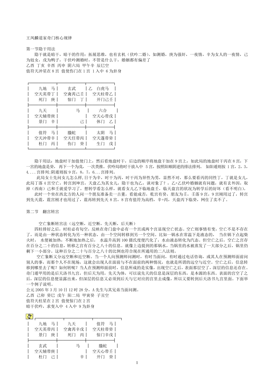 王凤麟道家奇门核心规律_第1页