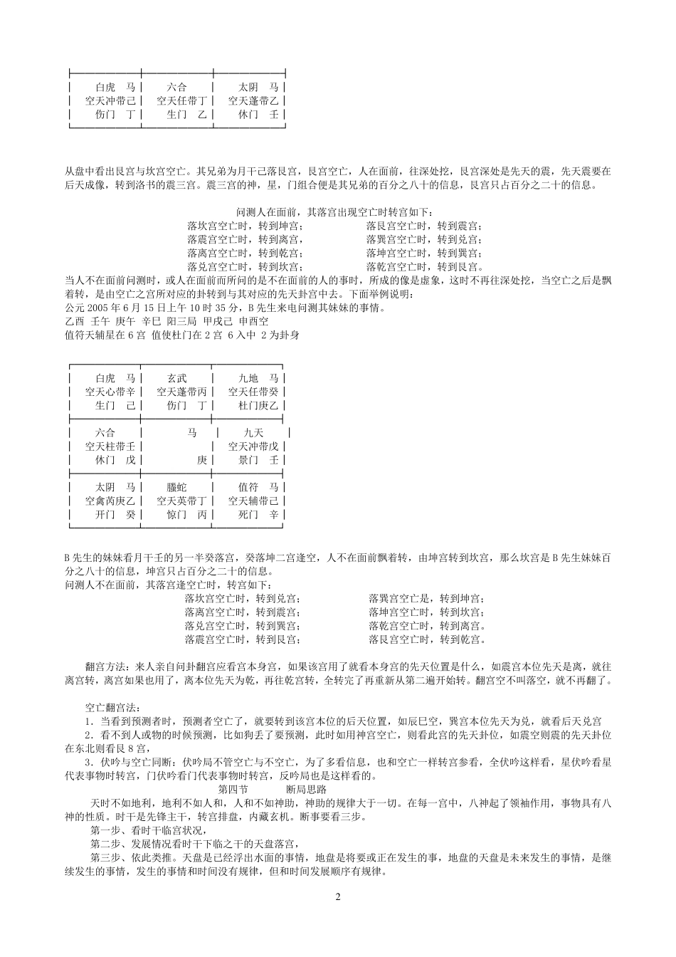 王凤麟道家奇门核心规律_第2页