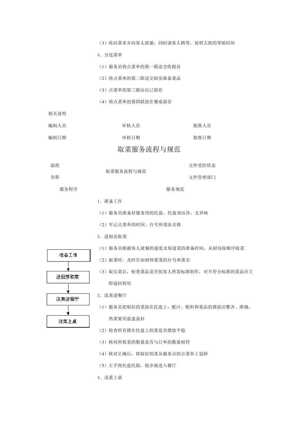 王品西餐厅服务流程与规范_第3页
