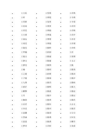 王姓男孩名字大全