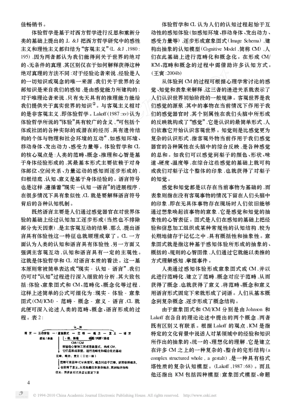 王寅再论语言的体验性_认知语言学的语言体验观_第2页