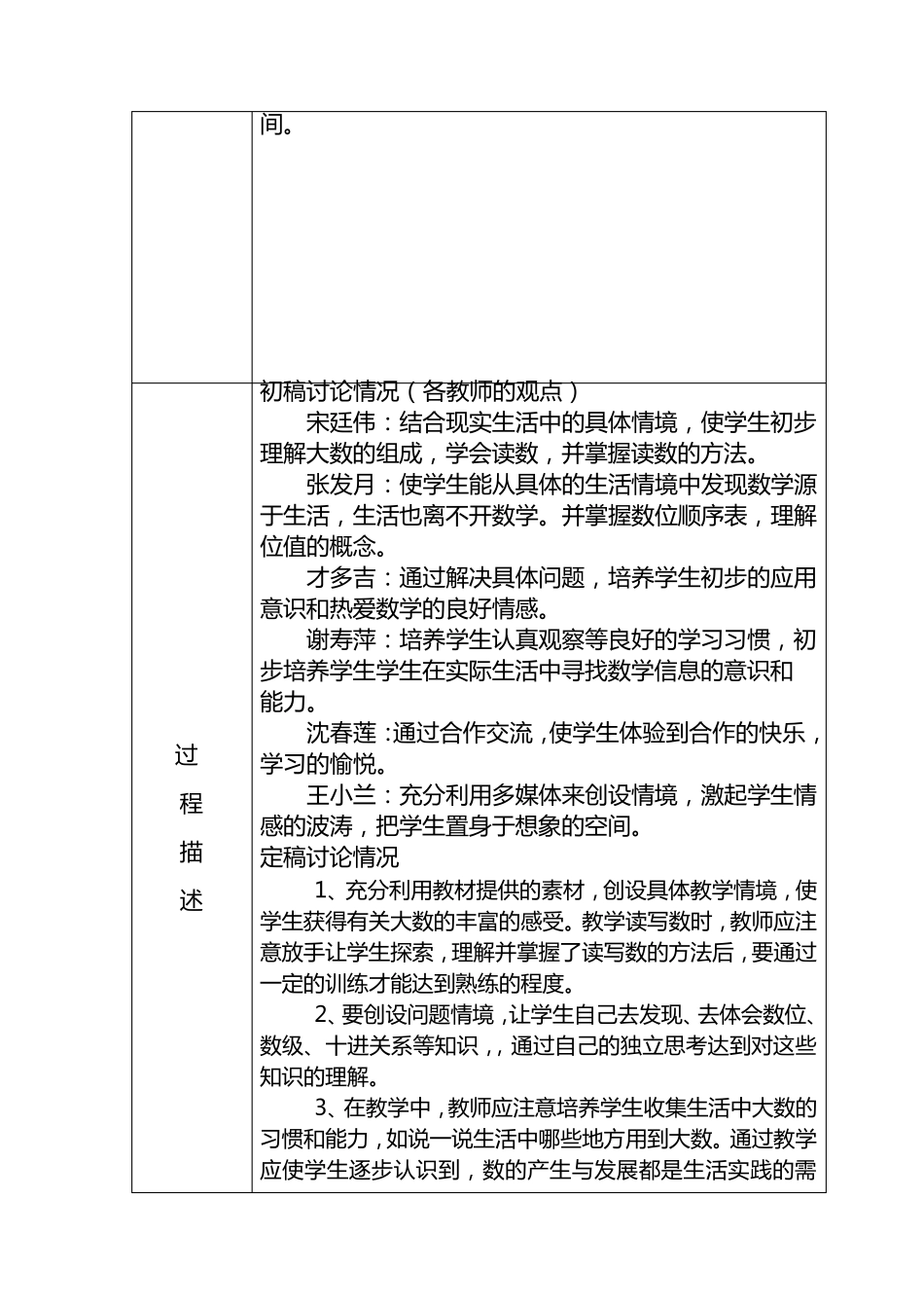王屯小学数学集体备课记录2012.9.6_第2页