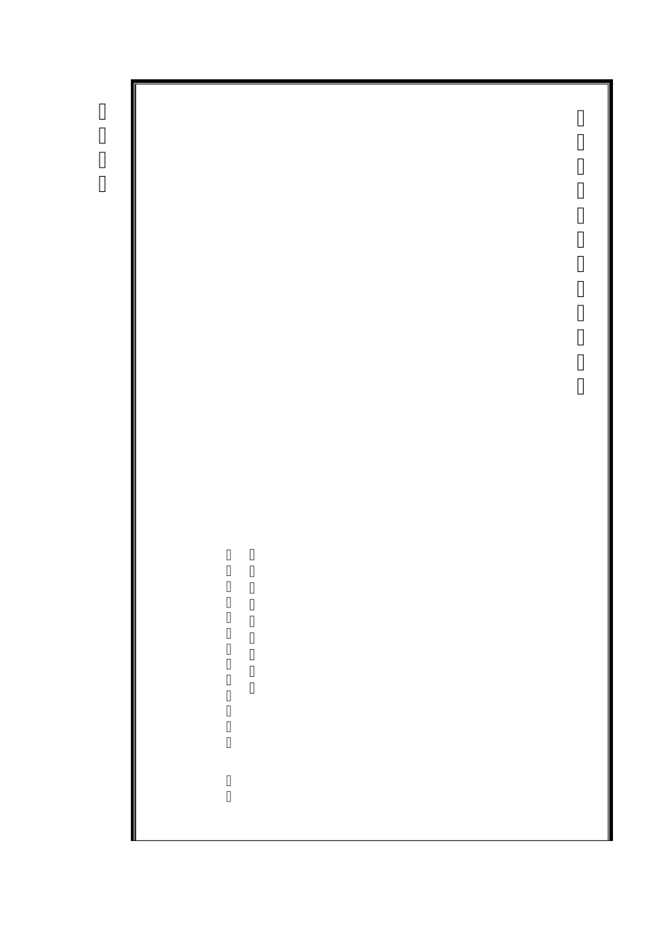 王氏宗谱总目录(121)_第2页