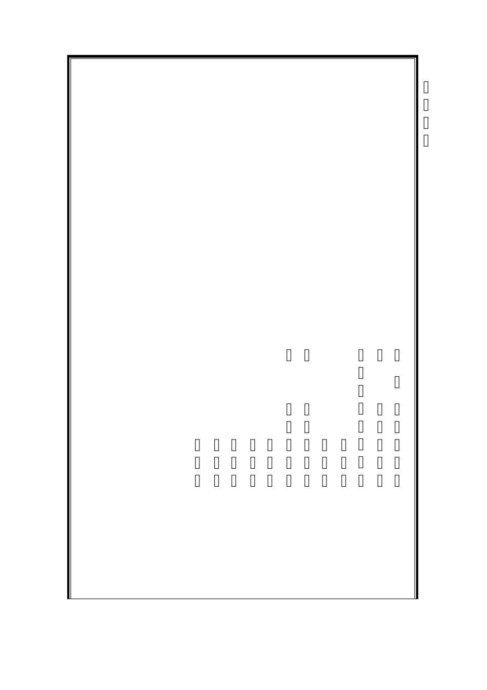 王氏宗谱总目录(121)_第3页