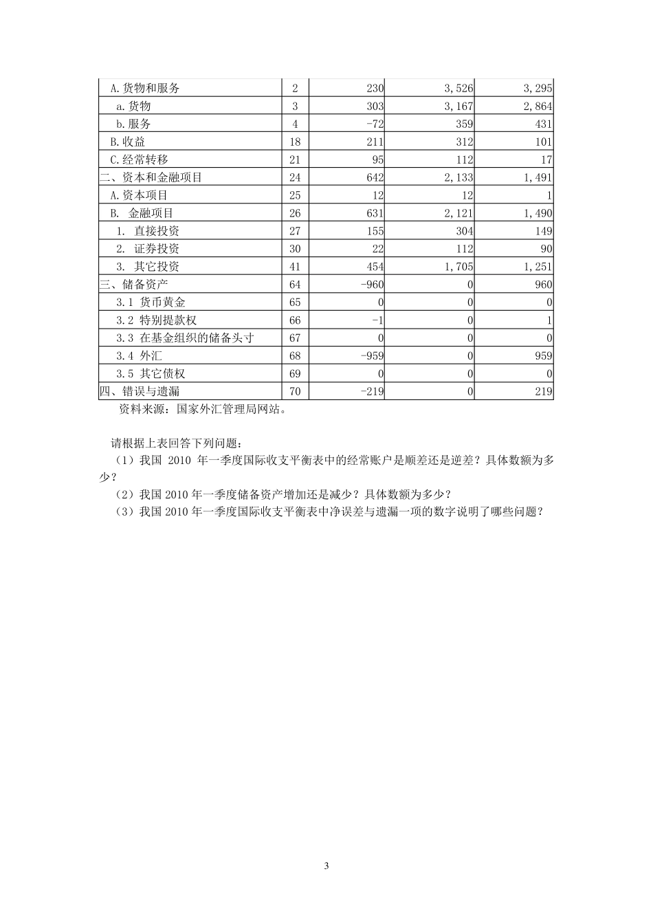 王爱俭国际金融概论答案第2章_第3页