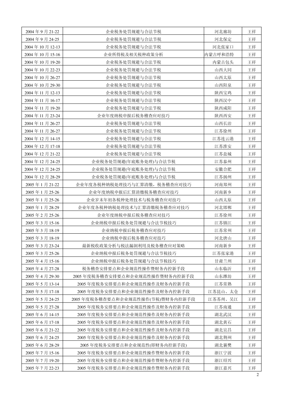 王祥老师近年重点授课情况一览表_第2页