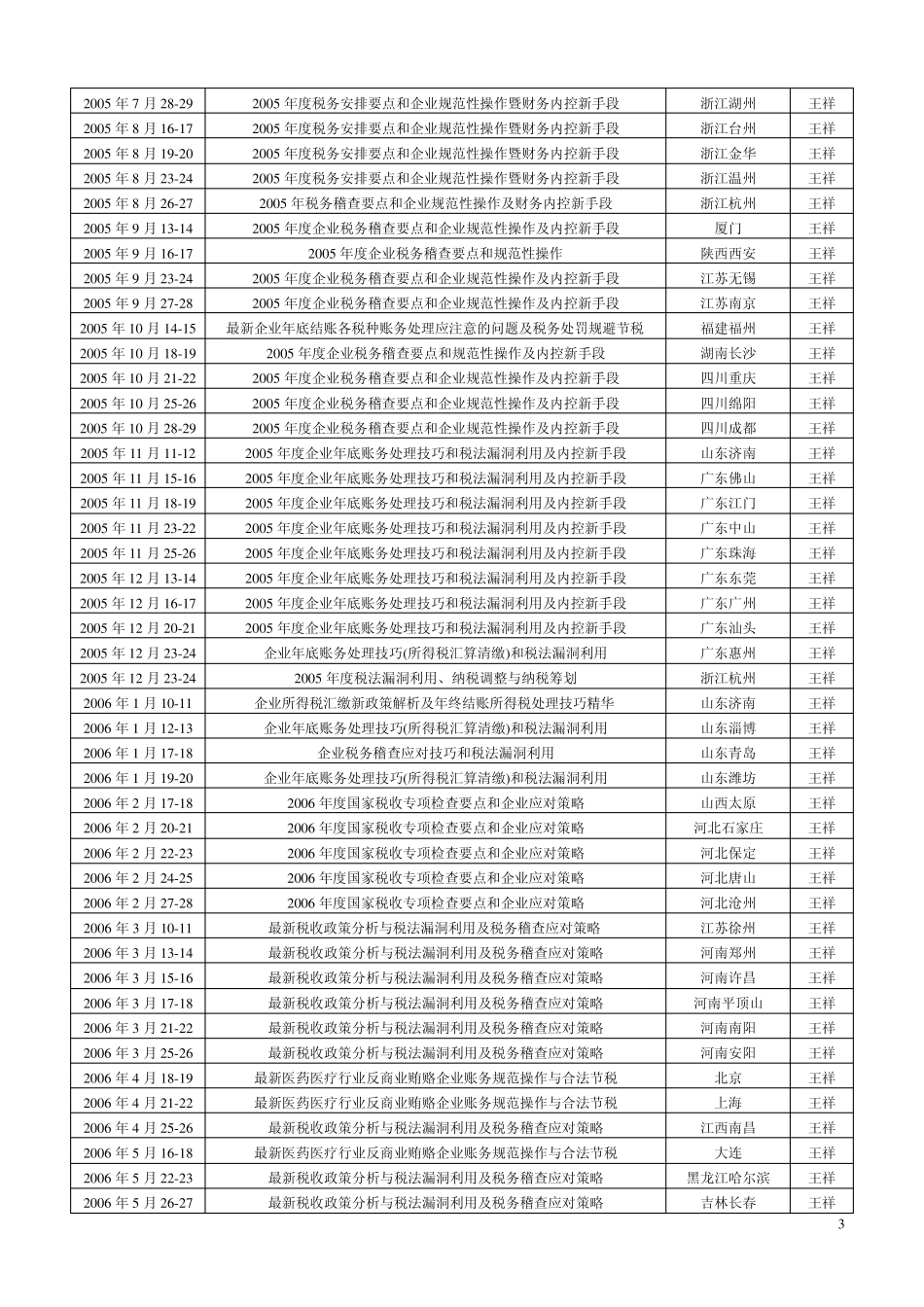 王祥老师近年重点授课情况一览表_第3页
