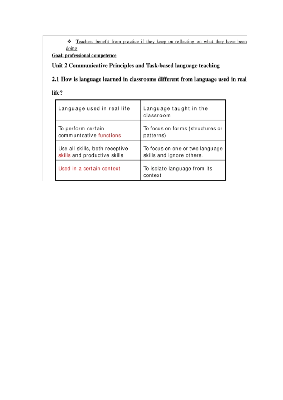王蔷《英语教学法教程》笔记_第3页