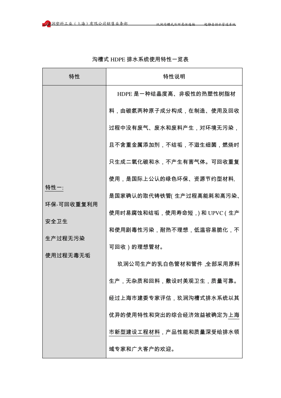 玖润沟槽式HDPE排水管道系统相关资料_第2页