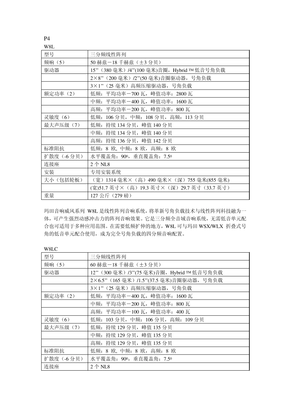玛田音箱中文文档1.0_第1页
