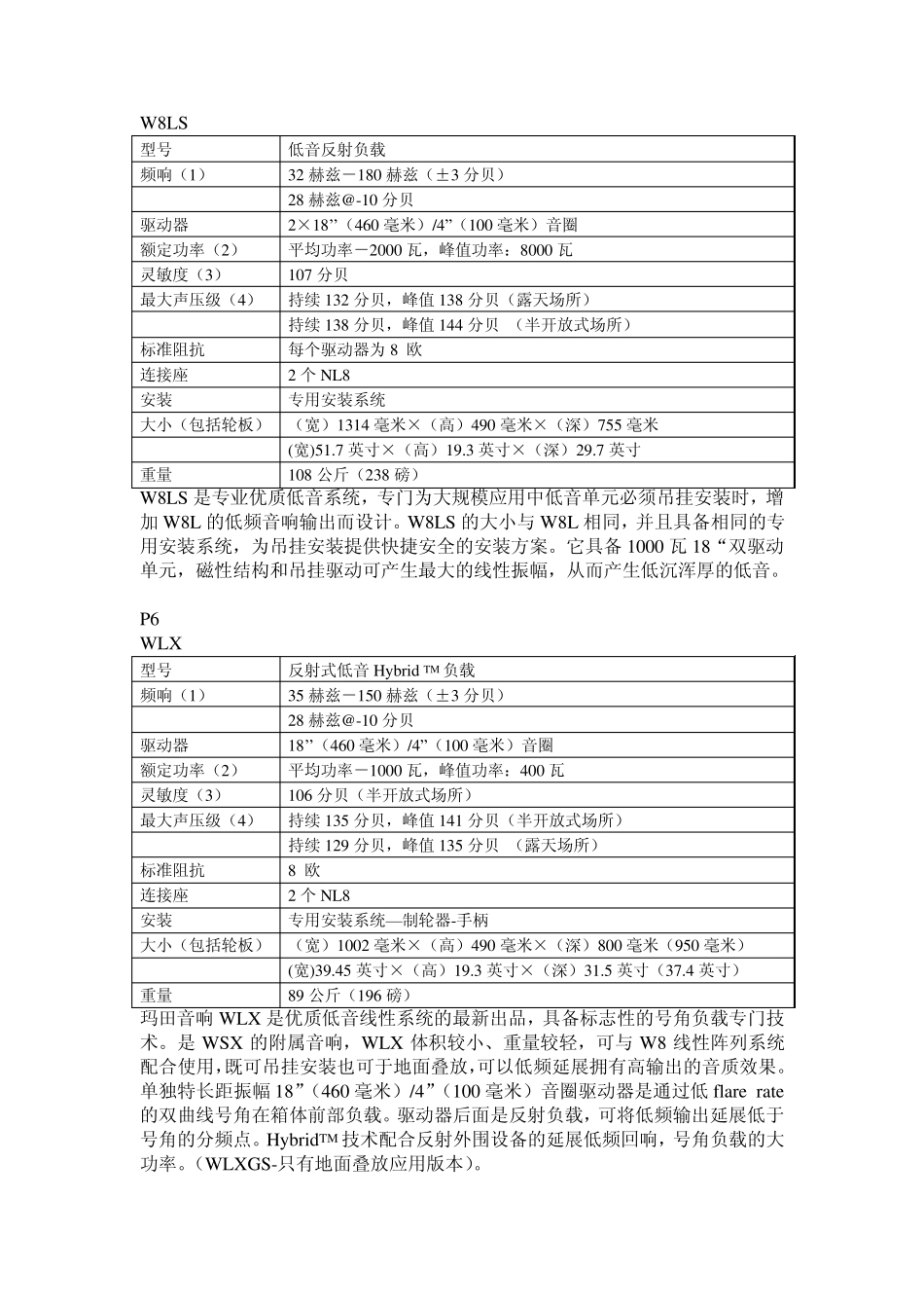 玛田音箱中文文档1.0_第3页