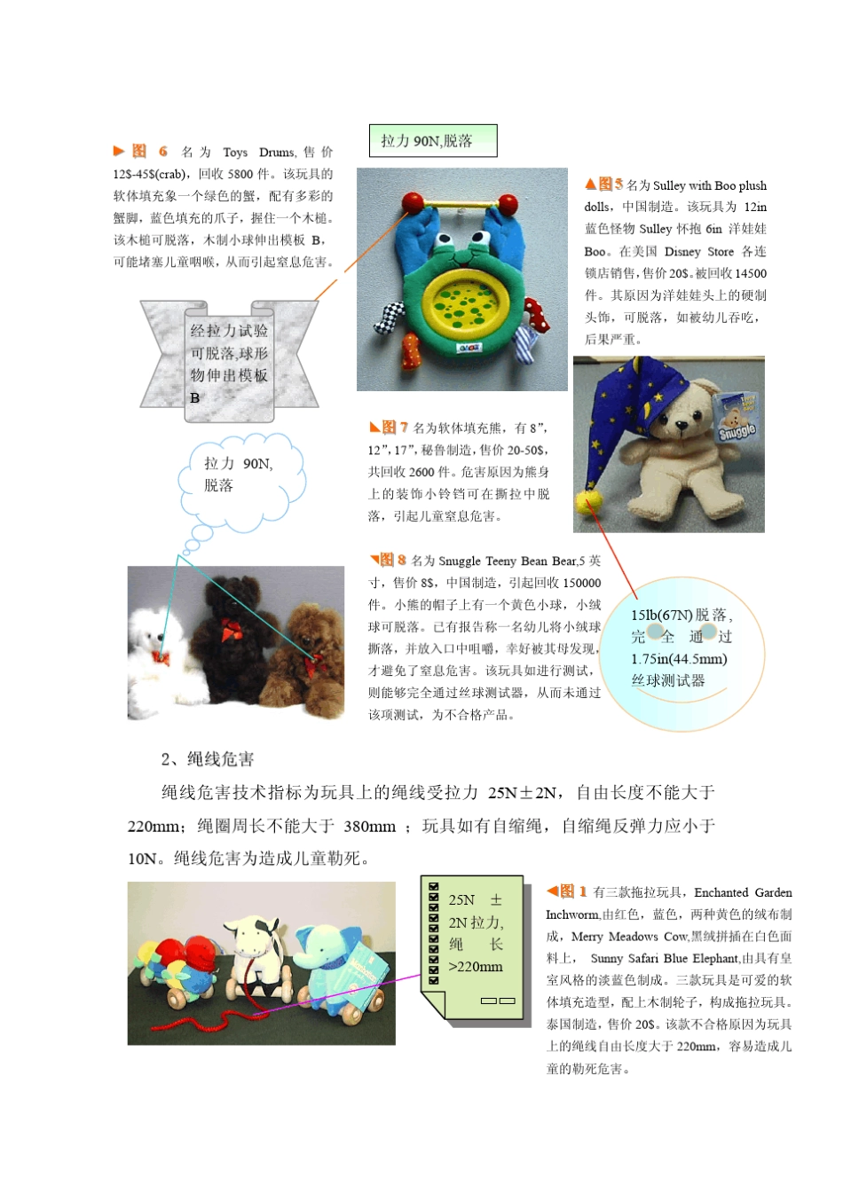 玩具案例分析_第3页