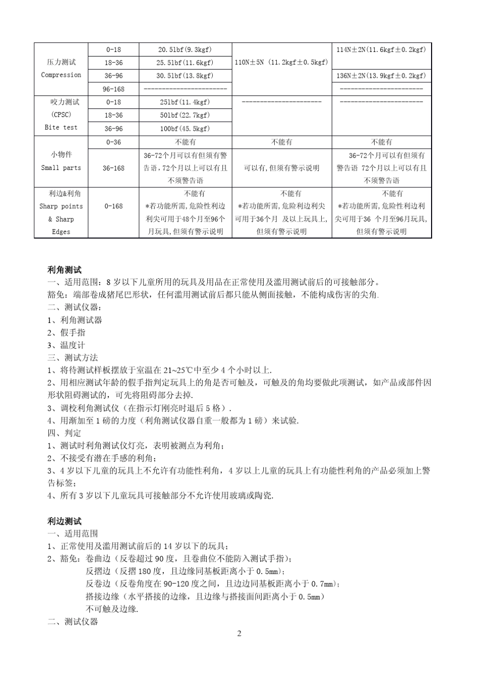 玩具测试指引_第2页