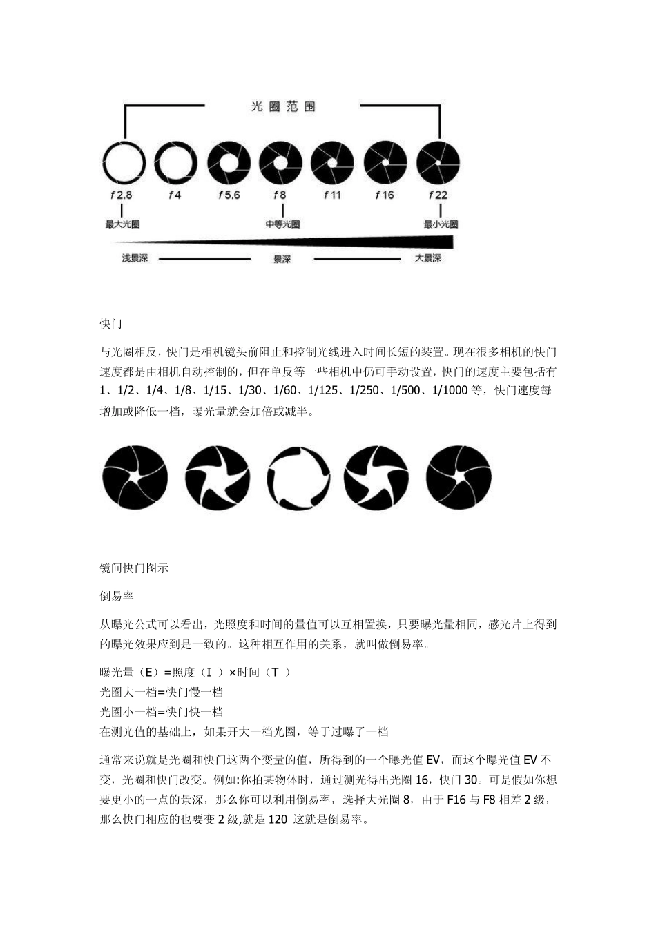 玩转摄影单反相机手动模式详解_第2页