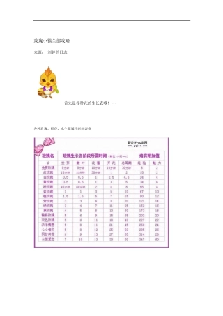 玫瑰小镇全部攻略