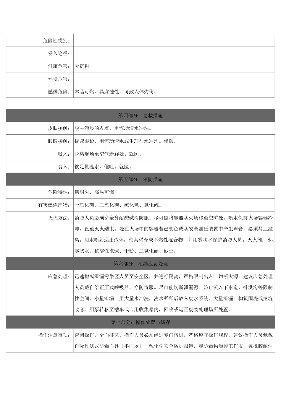 环丁砜安全技术说明书_第2页