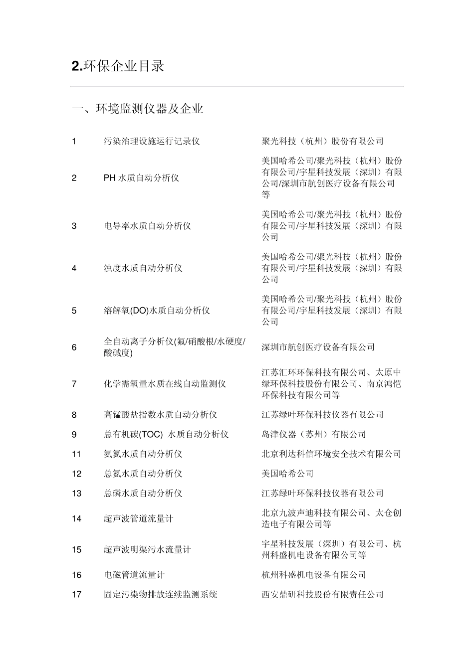 环保企业目录_第2页