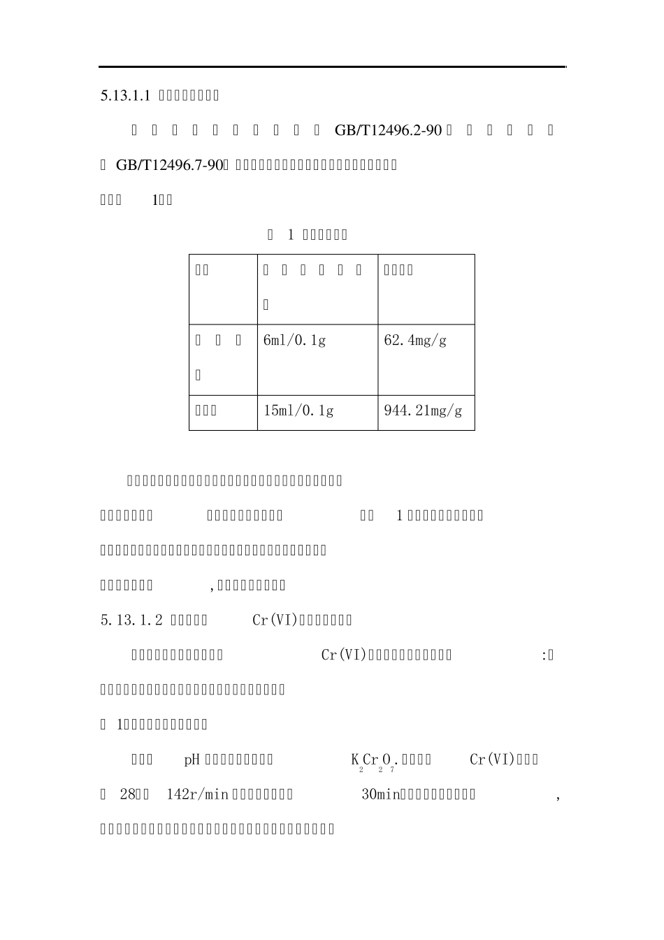 环保吸附材料加工中的蒸汽爆破技术_第3页