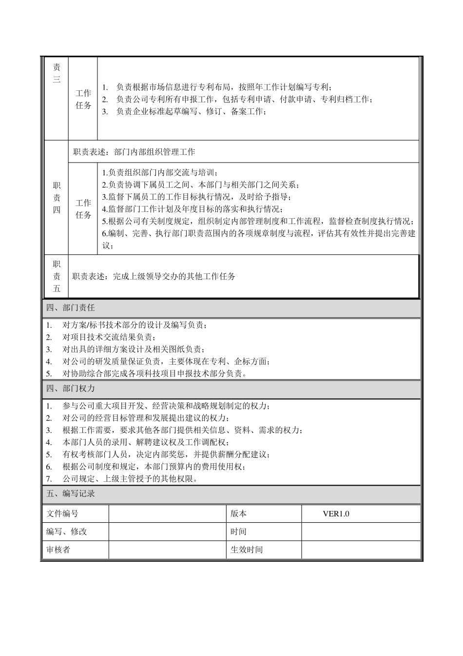 环保工程公司技术部部门岗位职责说明书_第2页