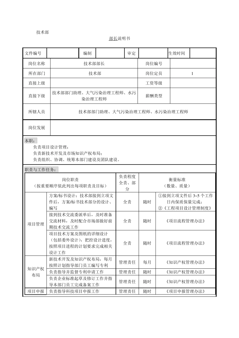 环保工程公司技术部部门岗位职责说明书_第3页