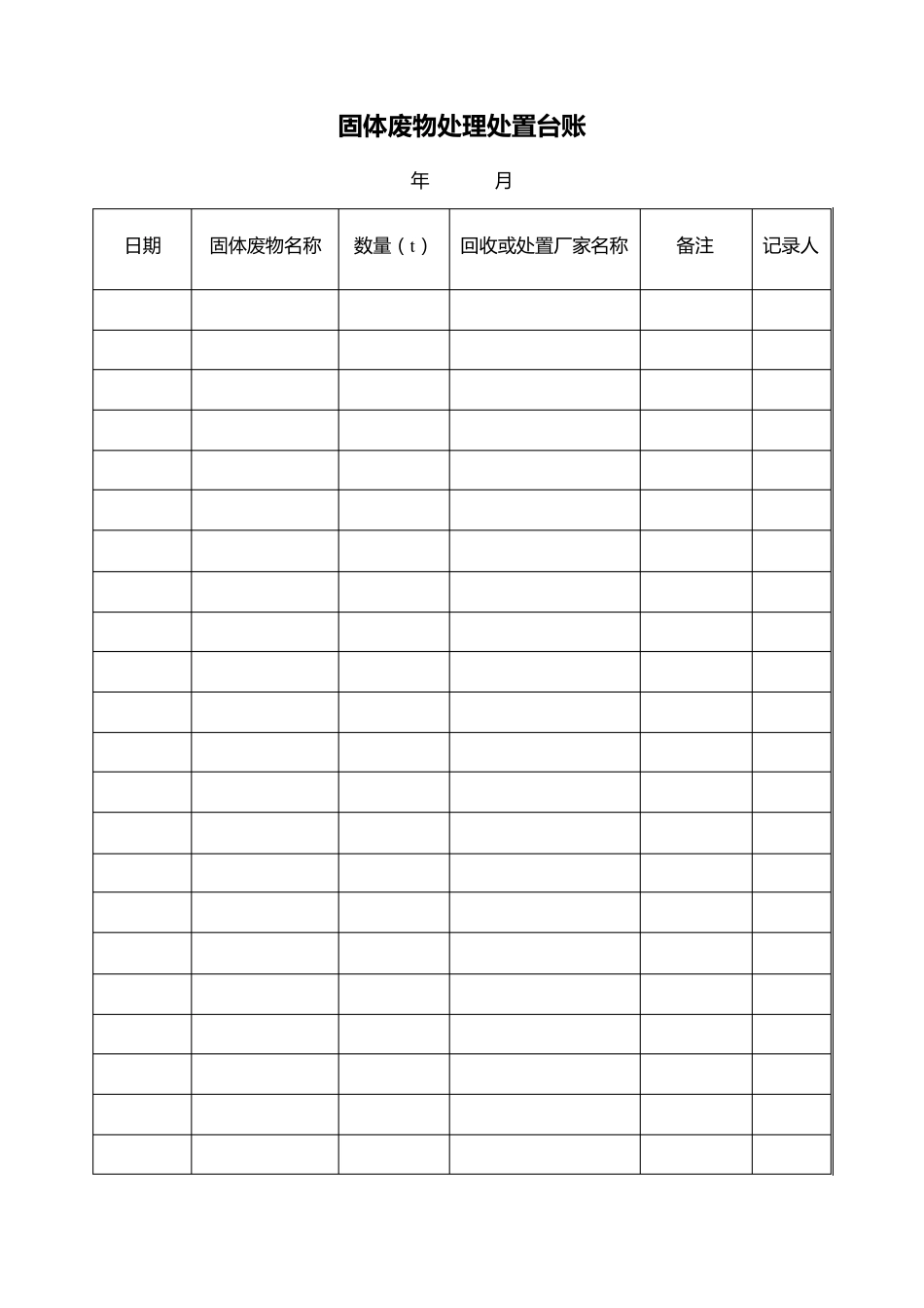 环保排放口标志牌及台账_第2页