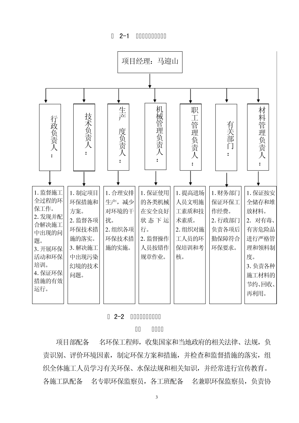 环保水保体系_第3页