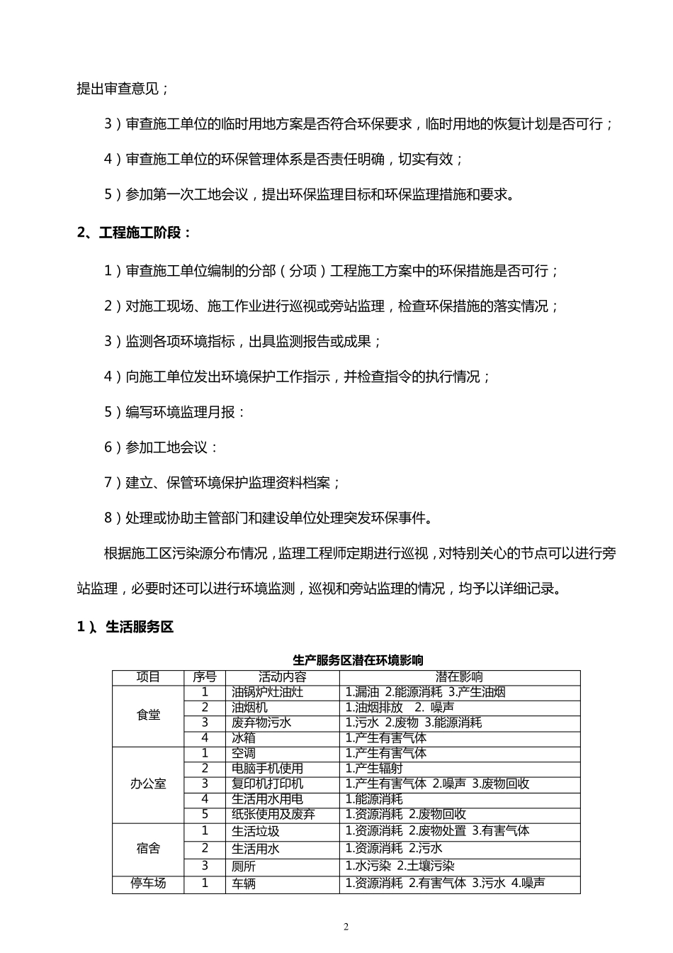 环保监理细则_第3页