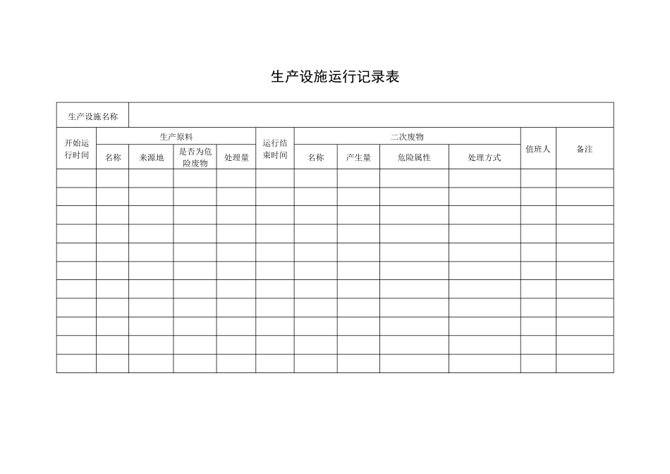 环保管理台账_第2页