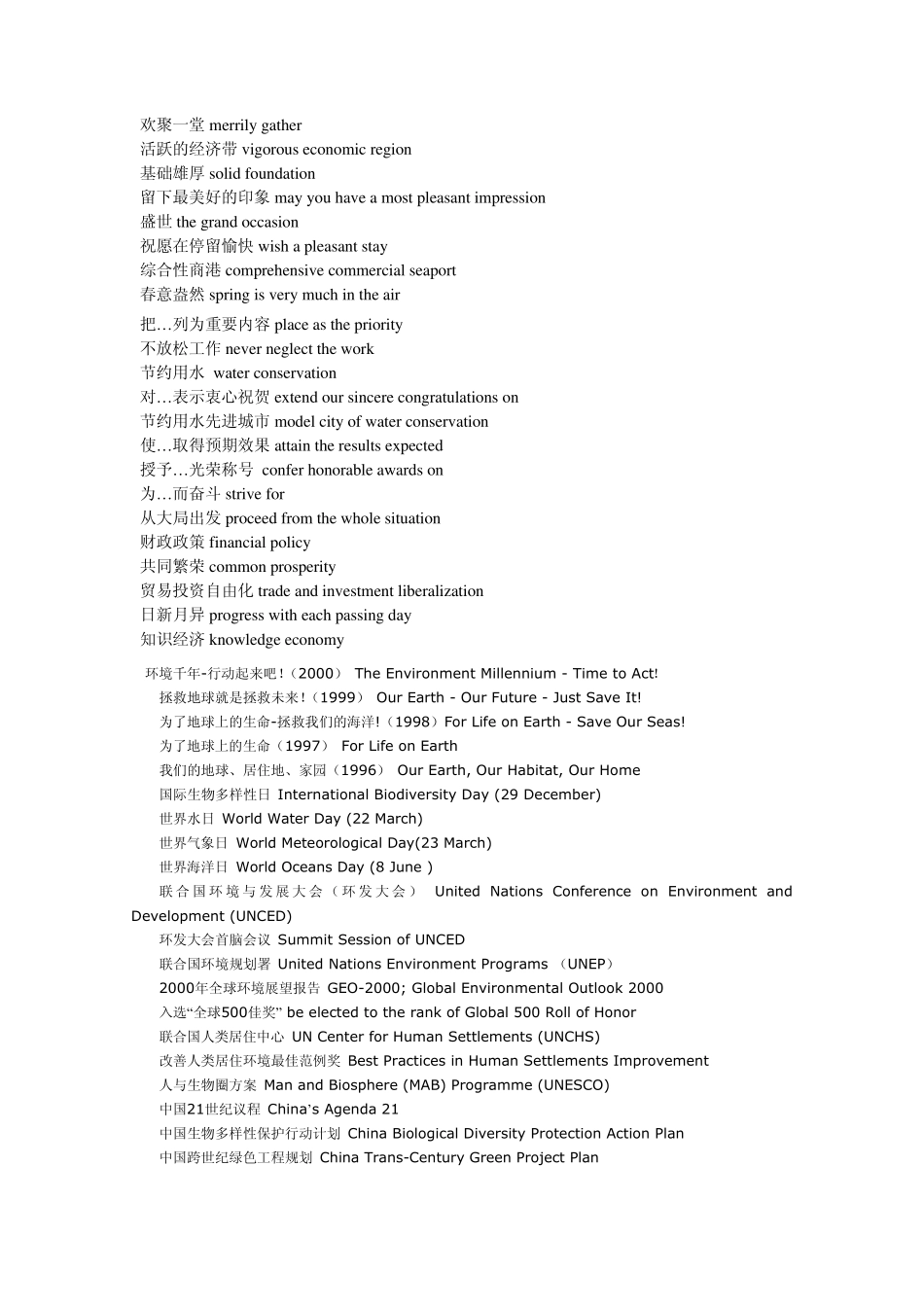 环保英语口译词汇_第3页