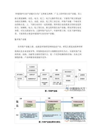 环保行业三大细分领域价值产业链分析