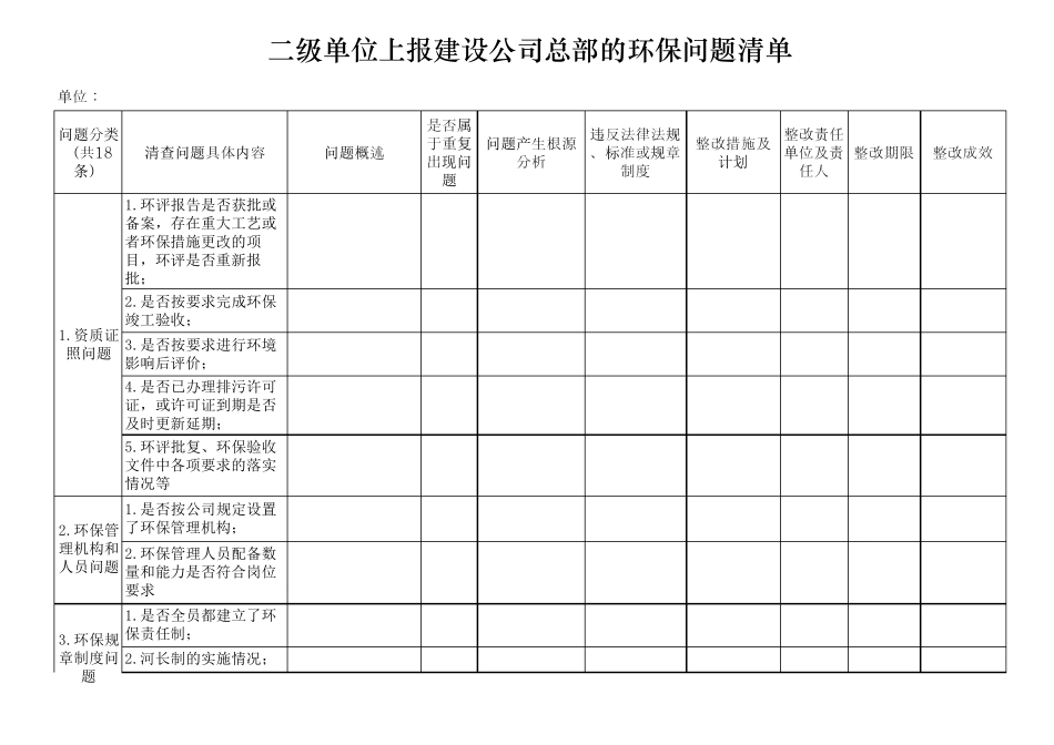 环保问题清单_第1页
