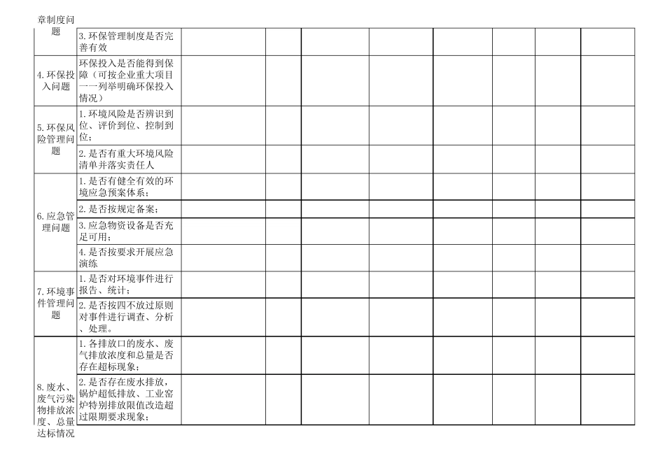 环保问题清单_第2页