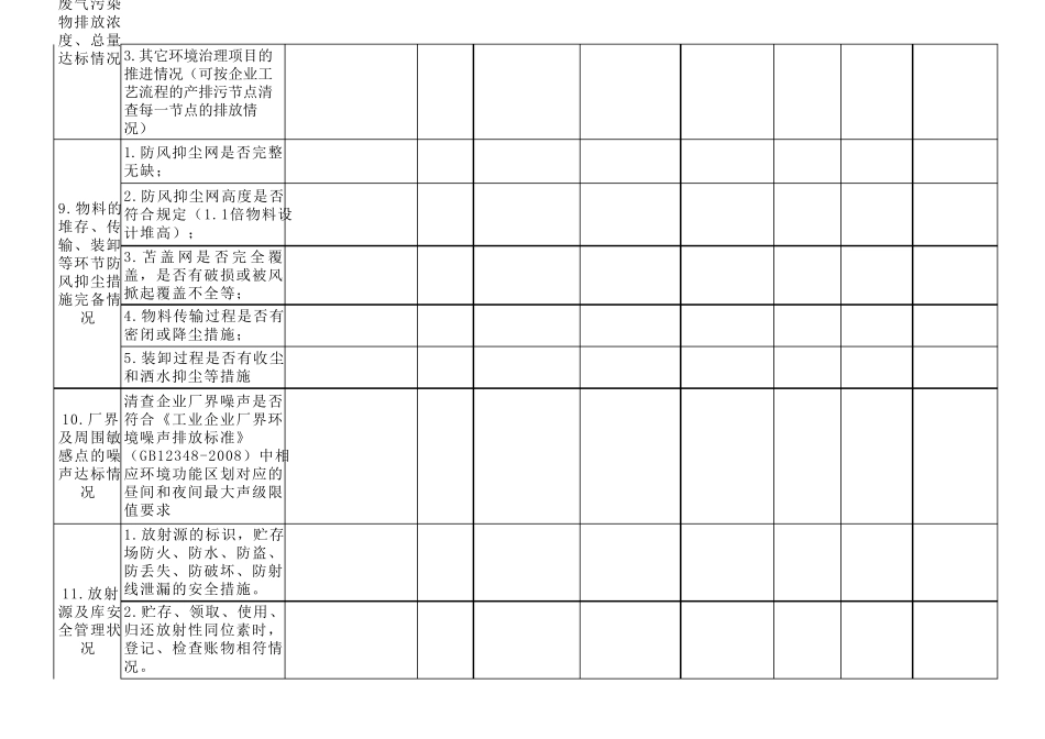 环保问题清单_第3页