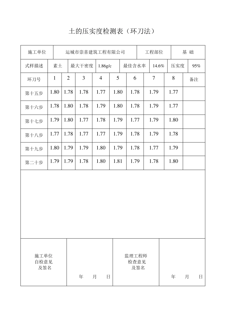 环刀试验记录表格_第3页