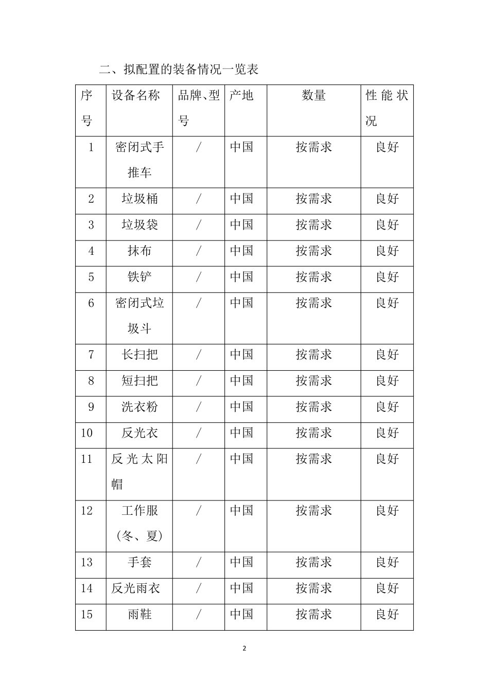 环卫一体化项目设备、车辆配置计划_第2页