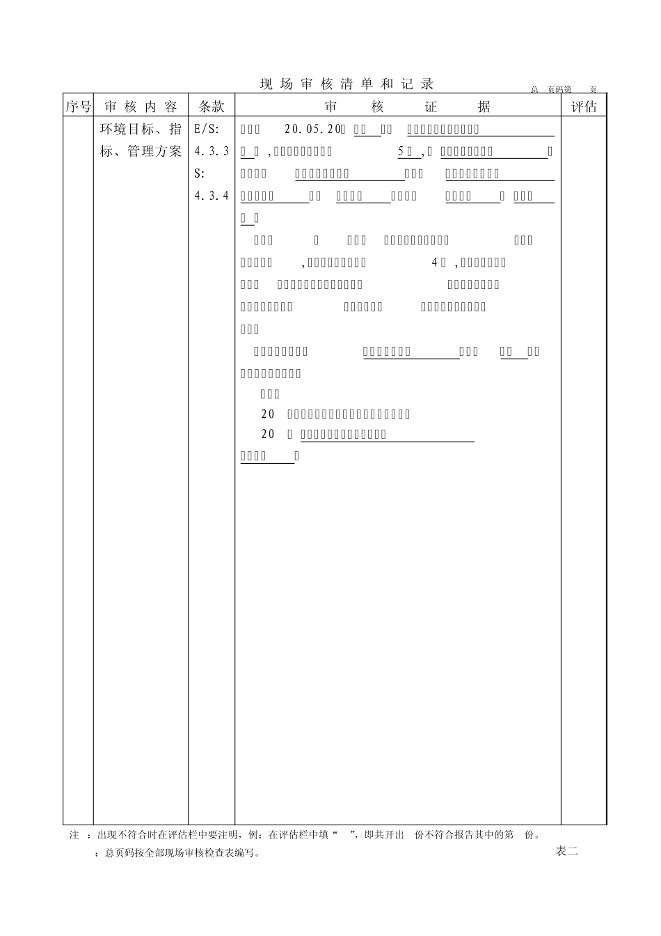 环境、职业健康安全管理体系生产部审核记录_第2页