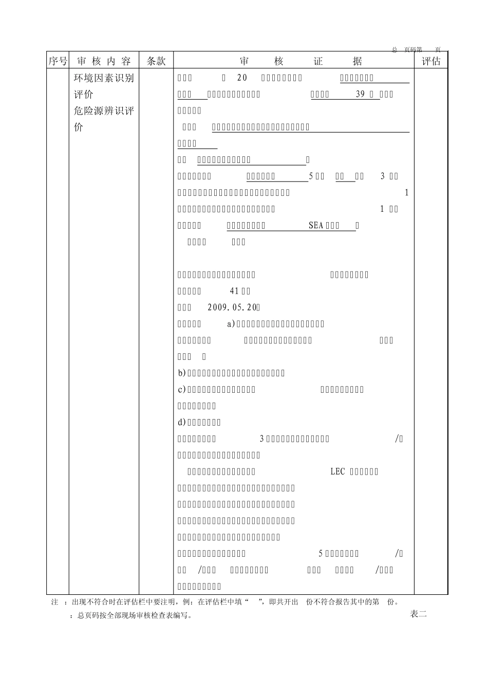 环境、职业健康安全管理体系生产部审核记录_第3页