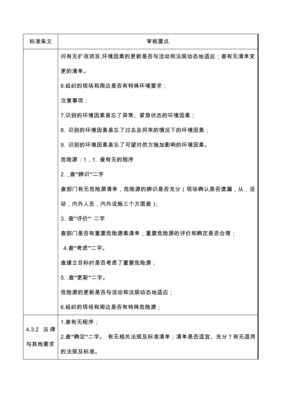 环境、职业健康安全管理系统审核要点_第2页