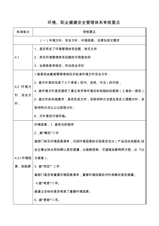 环境、职业健康安全管理系统审核要点